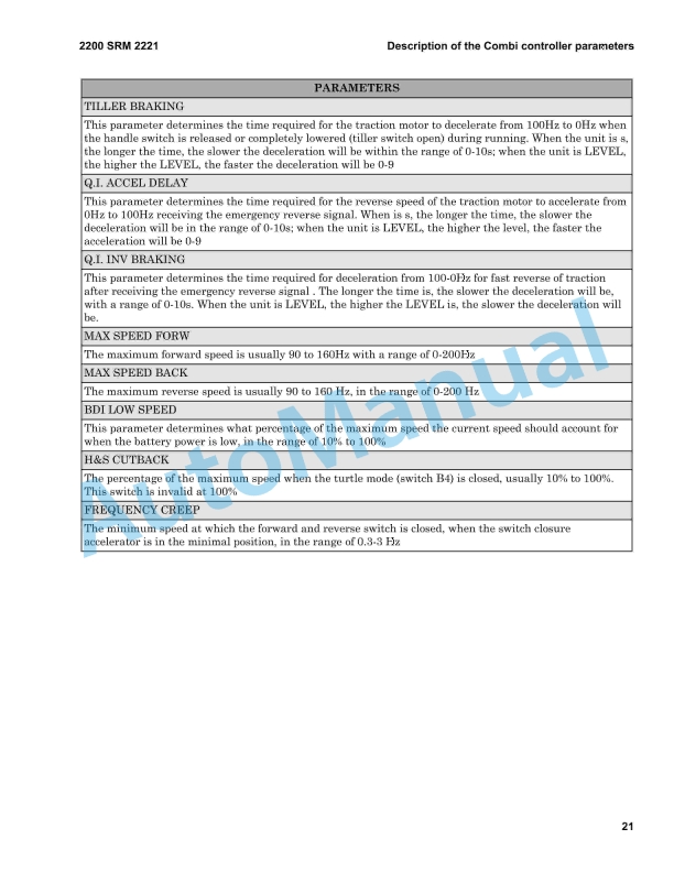 Hyster P1.6 UT Frame And Main Components Service Manual 3 Hyster P1.6 UT Frame And Main Components Service Manual - Image 3