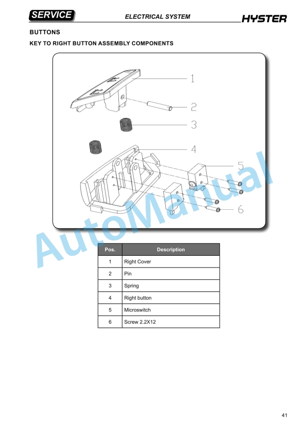 Hyster P2.0K-UT (A3B0) Pedestrian Pallet Truck Operation Manual-3