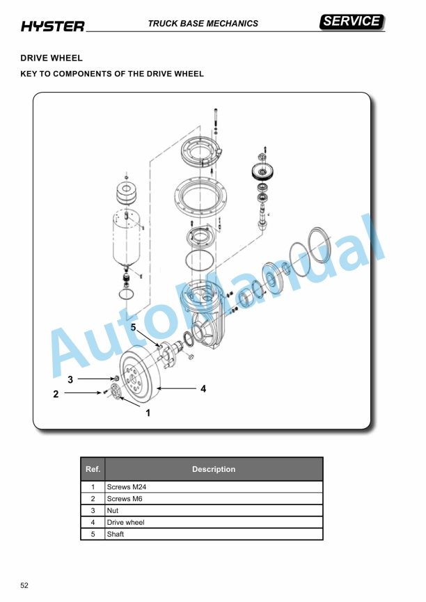 Hyster P2.0K-UT (A3B0) Pedestrian Pallet Truck Operation Manual-4