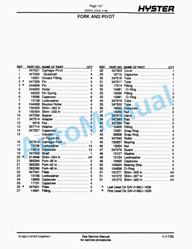Hyster R30CH (A186) Rack Loader Parts Manual-5