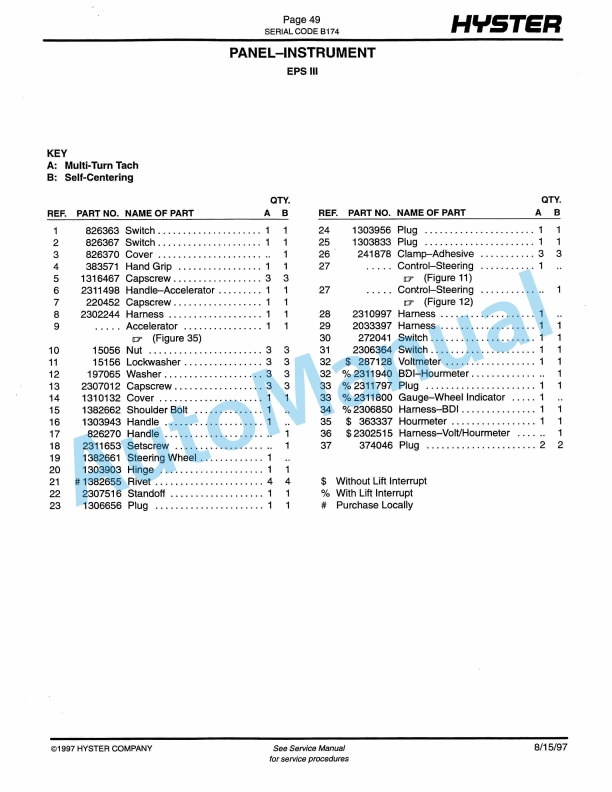 Hyster R30ES (B147) Electric Parts Manual 2 Hyster R30ES (B147) Electric Parts Manual-2