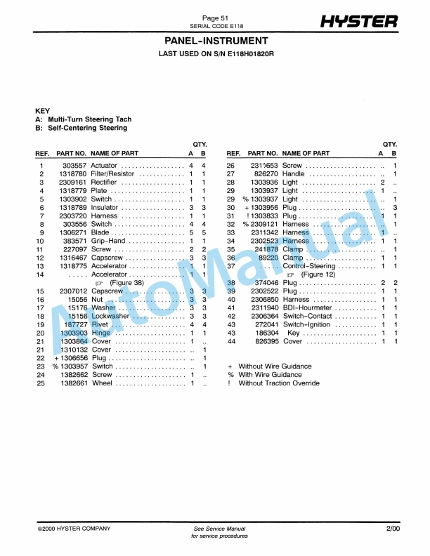 Hyster R30F, R30FA, R30FF (E118) Electric Parts Manual 2 Hyster R30F, R30FA, R30FF (E118) Electric Parts Manual-2