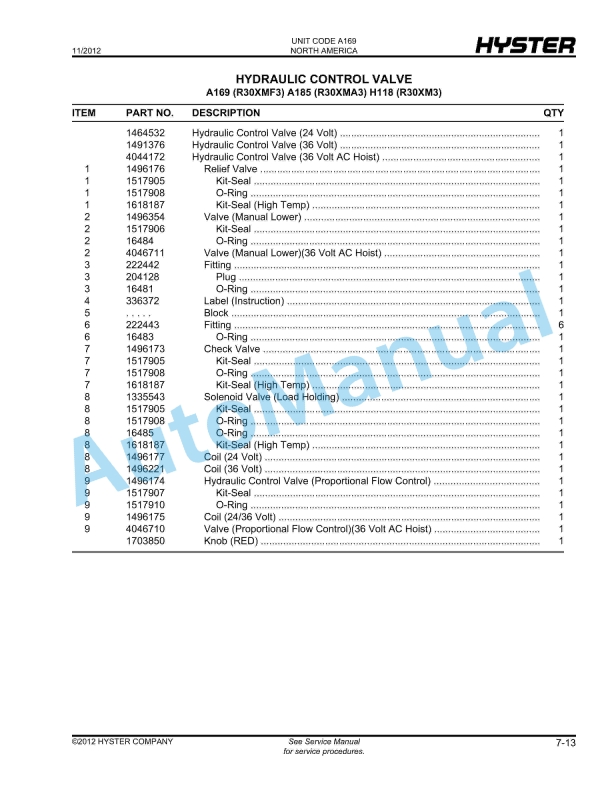 Hyster R30XMF3 (A169), R30XMA3 (A185), R30XM3 (H118) Order Picker Parts Manual 3 Hyster R30XMF3 (A169), R30XMA3 (A185), R30XM3 (H118) Order Picker Parts Manual - Image 3