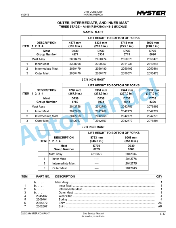 Hyster R30XMF3 (A169), R30XMA3 (A185), R30XM3 (H118) Order Picker Parts Manual 5 Hyster R30XMF3 (A169), R30XMA3 (A185), R30XM3 (H118) Order Picker Parts Manual - Image 5