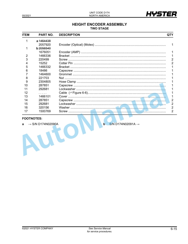 Hyster R30XMS2 (D174) Electric Parts Manual 3 Hyster R30XMS2 (D174) Electric Parts Manual - Image 3