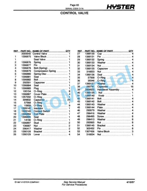 Hyster R40EH (C176) Hi-Racker Parts Manual-2