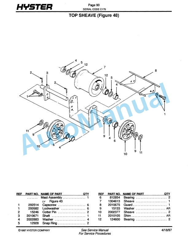 Hyster R40EH (C176) Hi-Racker Parts Manual-3