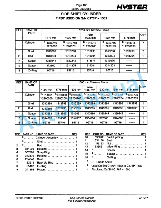 Hyster R40EH (C176) Hi-Racker Parts Manual-4
