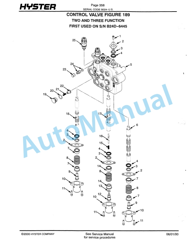 Hyster S135-155XL (B024) Spacesaver Parts Manual-5