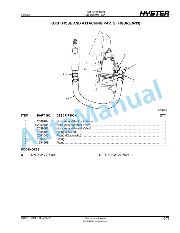 Hyster S135FT, S155FT (D024) Fortis Parts Manual 5 Hyster S135FT, S155FT (D024) Fortis Parts Manual - Image 5