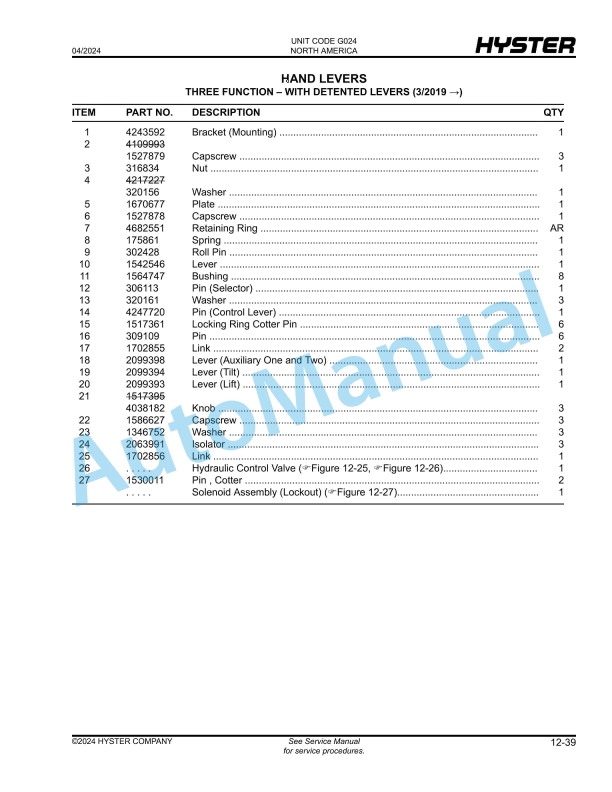 Hyster S135FT, S155FT (G024) Parts Manual 4 Hyster S135FT, S155FT (G024) Parts Manual - Image 4