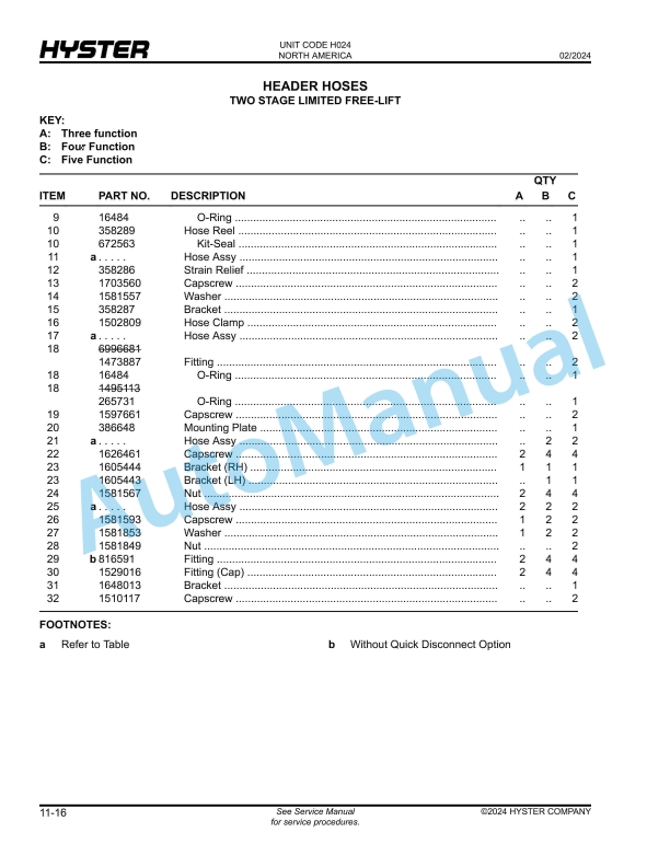 Hyster S135FT, S155FT (H024) Parts Manual 5 Hyster S135FT, S155FT (H024) Parts Manual - Image 5