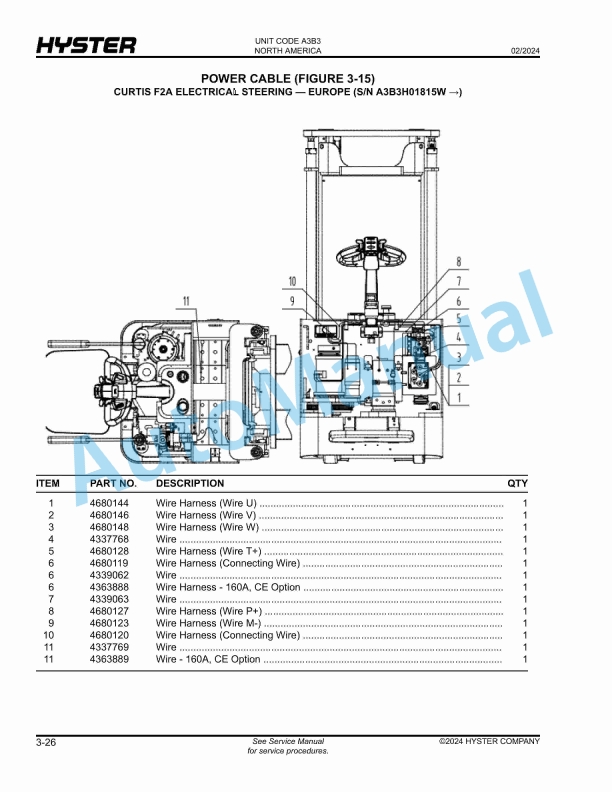 Hyster S1.5UTS (A3B3) Parts Manual 2 Hyster S1.5UTS (A3B3) Parts Manual - Image 2