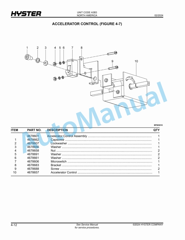 Hyster S1.5UTS (A3B3) Parts Manual 3 Hyster S1.5UTS (A3B3) Parts Manual - Image 3