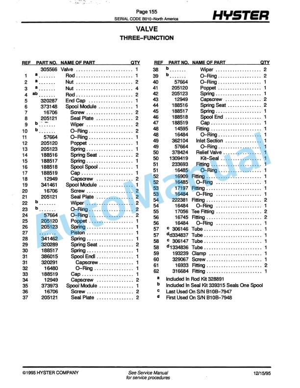 Hyster S25-30-35XL (B010) Spacesaver Parts Manual-3