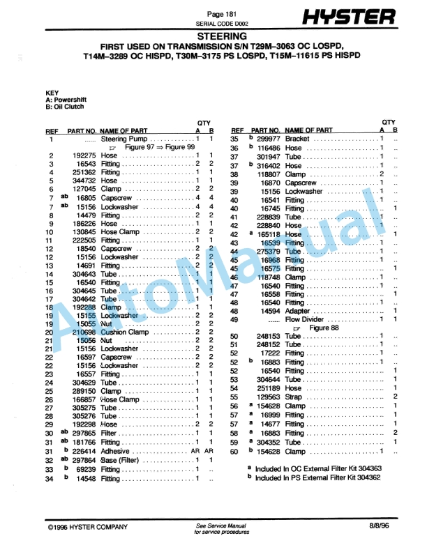 Hyster S30-40-50E, S60ES (D002) Spacesaver Parts Manual-2