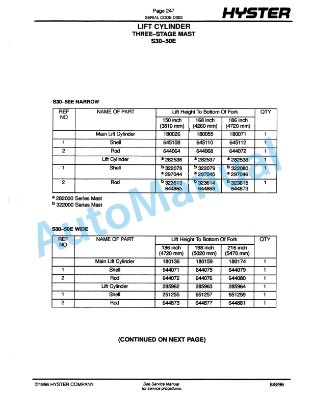 Hyster S30-40-50E, S60ES (D002) Spacesaver Parts Manual-3