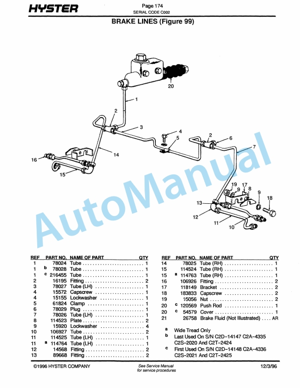 Hyster S30C, S40C, S50C (C002) Spacesaver Parts Manual 2 Hyster S30C, S40C, S50C (C002) Spacesaver Parts Manual-2