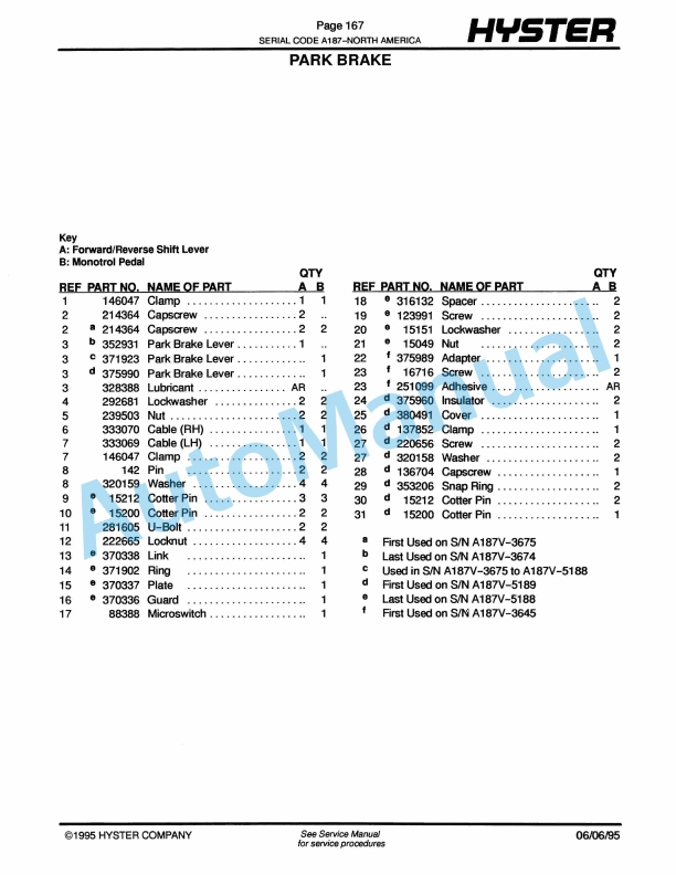 Hyster S40-50-60XL (A187) Spacesaver Parts Manual-2