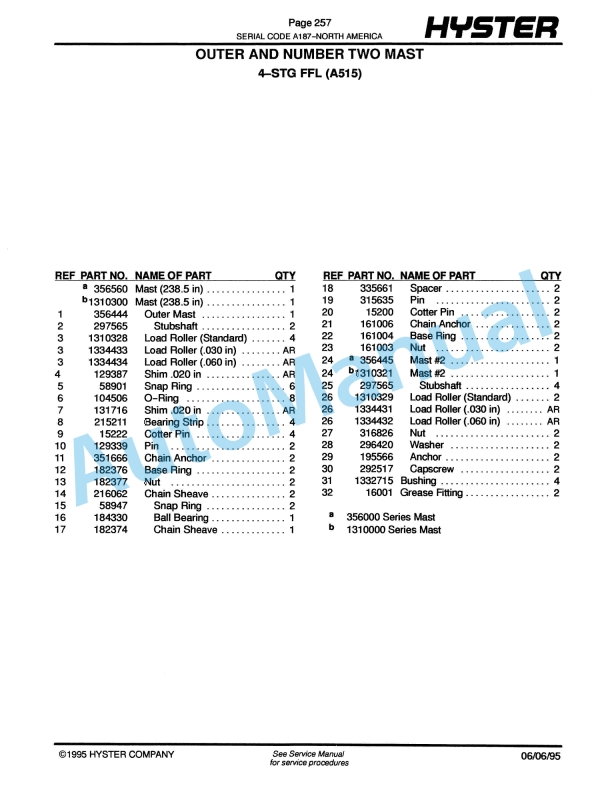 Hyster S40-50-60XL (A187) Spacesaver Parts Manual-4