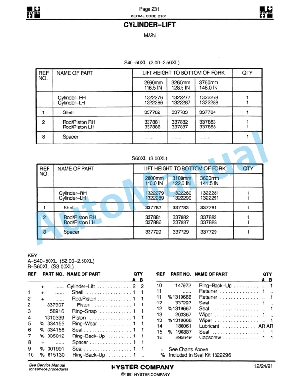 Hyster S40-50-60XL, S2.00-2.50-3.00XL (B187) Spacesaver Parts Manual-5