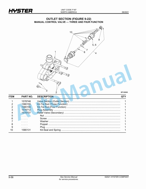 Hyster S40-70FT, S55FTS (F187) Fortis Parts Manual 3 Hyster S40-70FT, S55FTS (F187) Fortis Parts Manual - Image 3