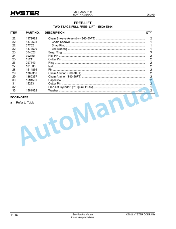 Hyster S40-70FT, S55FTS (F187) Fortis Parts Manual 4 Hyster S40-70FT, S55FTS (F187) Fortis Parts Manual - Image 4