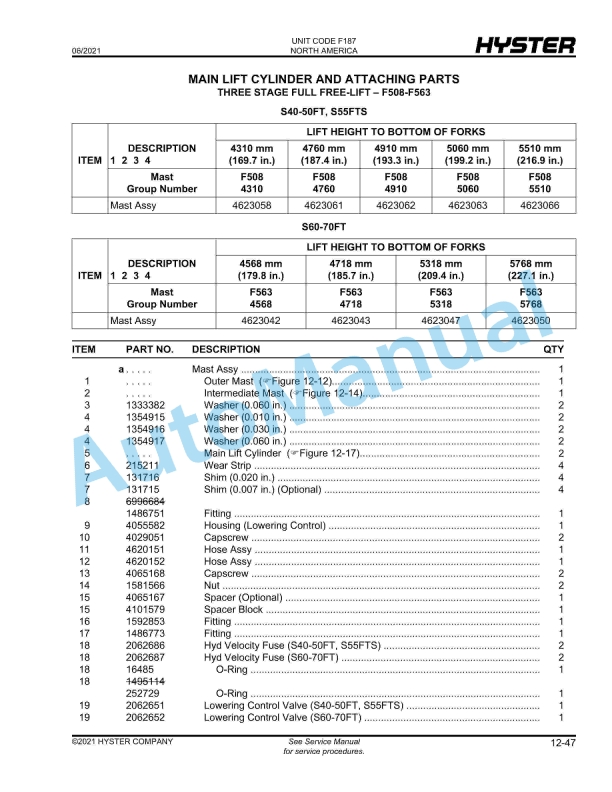 Hyster S40-70FT, S55FTS (F187) Fortis Parts Manual 5 Hyster S40-70FT, S55FTS (F187) Fortis Parts Manual - Image 5
