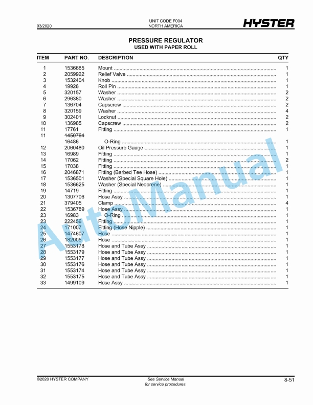 Hyster S70-100XM, S80-100XMBCS, S120XMS, S100XM-PRS (F004) Parts Manual 3 Hyster S70-100XM, S80-100XMBCS, S120XMS, S100XM-PRS (F004) Parts Manual - Image 3