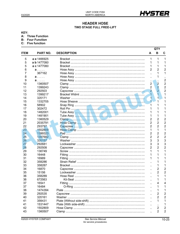 Hyster S70-100XM, S80-100XMBCS, S120XMS, S100XM-PRS (F004) Parts Manual 4 Hyster S70-100XM, S80-100XMBCS, S120XMS, S100XM-PRS (F004) Parts Manual - Image 4