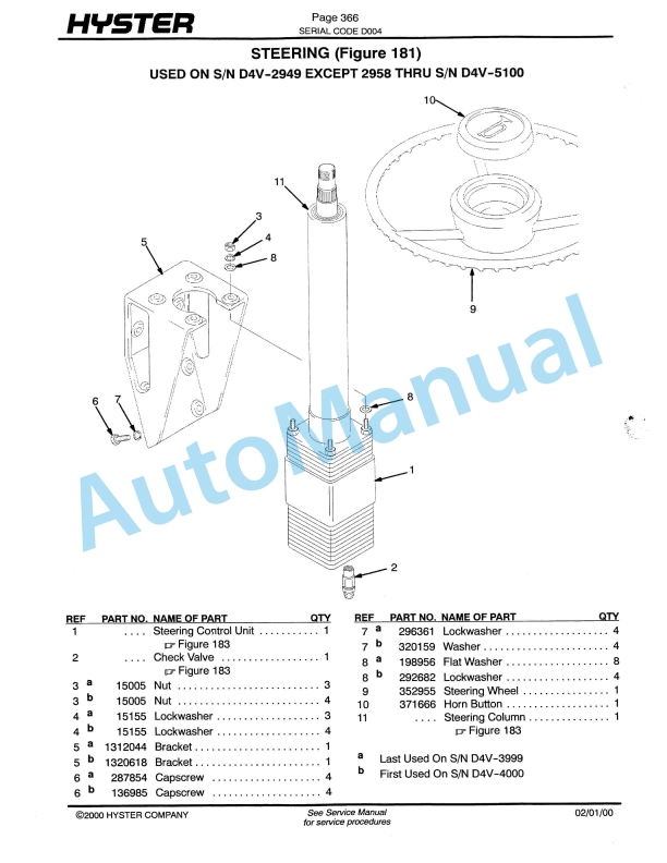 Hyster S70XL, S80XL, S100XL, S120XLS, S120XL (D004) Spacesaver Parts Manual-3