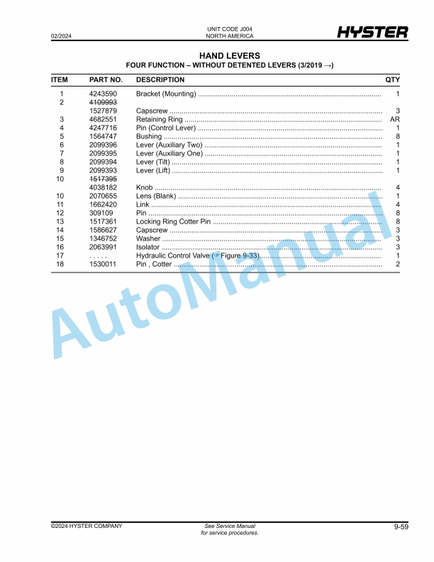 Hyster S80FT, S80FT-BCS, S100FT, S100FT-BCS, S120FT, S120FTS, S120FT-PRS (J004) Parts Manual 3 Hyster S80FT, S80FT-BCS, S100FT, S100FT-BCS, S120FT, S120FTS, S120FT-PRS (J004) Parts Manual - Image 3