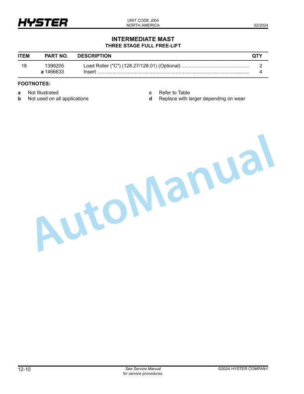 Hyster S80FT, S80FT-BCS, S100FT, S100FT-BCS, S120FT, S120FTS, S120FT-PRS (J004) Parts Manual 5 Hyster S80FT, S80FT-BCS, S100FT, S100FT-BCS, S120FT, S120FTS, S120FT-PRS (J004) Parts Manual - Image 5