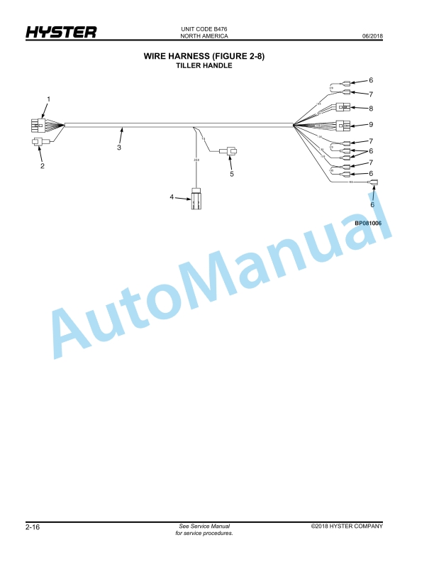 Hyster T5ZAC (B476), T7ZAC (B477) Parts Manual 2 Hyster T5ZAC (B476), T7ZAC (B477) Parts Manual - Image 2