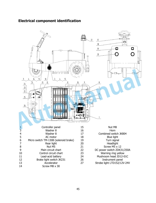 Hyster TA120UT (A3C7) Seat Type Electric Tow Tractor Operation And Maintenance Manual-5