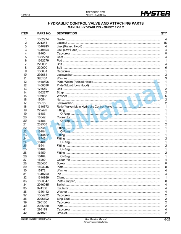 Hyster V30ZMD (E210) Parts Manual 3 Hyster V30ZMD (E210) Parts Manual - Image 3