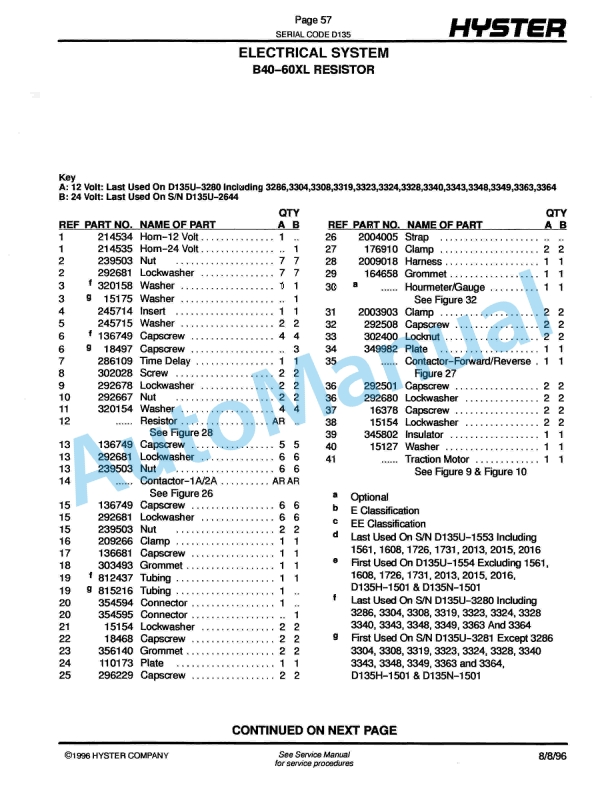 Hyster W40XL, W60XL, B40XL, B60XL (D135) Walkie-Rider Parts Manual-2