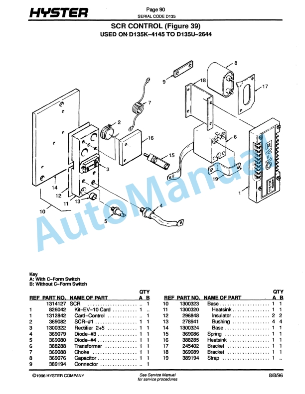 Hyster W40XL, W60XL, B40XL, B60XL (D135) Walkie-Rider Parts Manual-4
