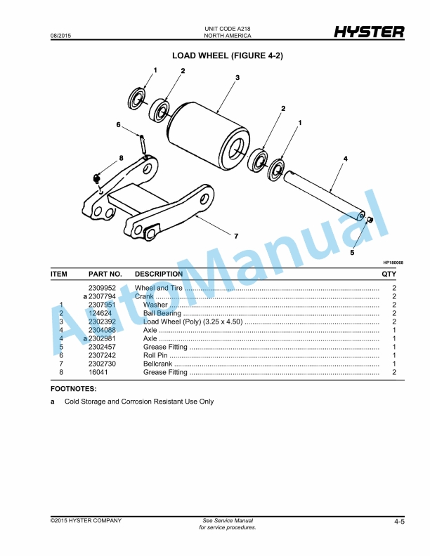 Hyster W40XT (A218) Walkie Parts Manual 3 Hyster W40XT (A218) Walkie Parts Manual - Image 3