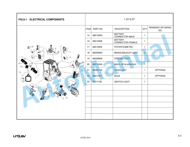 Alternative view of Utilev 1.3T-2.0T Three Wheel Battery Counterbalanced Forklift Truck Parts Catalog
