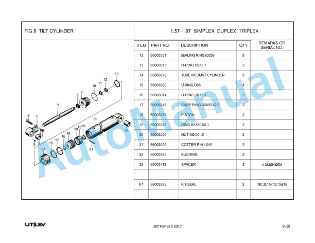 Alternative view of Utilev 1.5T-1.8T Internal Combustion Counterbalanced Forklift Truck UT15P, UT18P Parts Manual
