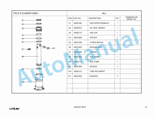 Utilev 1.5T Electric Pallet Truck Parts Manual-2