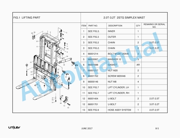 Alternative view of Utilev 2.0T-3.2T Cushion Internal Combustion Counterbalanced Forklift Truck UT25C, UT30C Parts Catalog