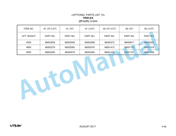Alternative view of Utilev 2.0T-3.5T Internal Combustion Pneumatic Counterbalanced Forklift Truck UT20P, UT35P Parts Manual