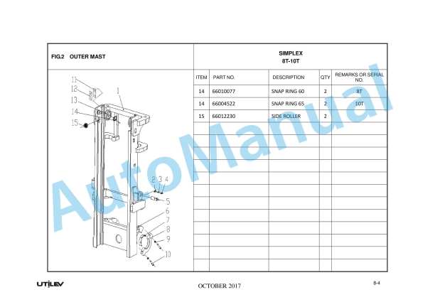 Alternative view of Utilev 8T-10T Internal Combustion Counterbalanced Forklift Truck Parts Catalog