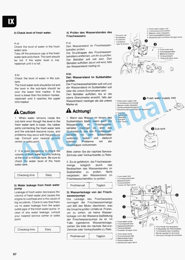 Yanmar 1GM10, 2GM20(F), 3GM30(F), 3HM35(F) Engine Operation Manual 4 Yanmar 1GM10, 2GM20(F), 3GM30(F), 3HM35(F) Engine Operation Manual - Image 4