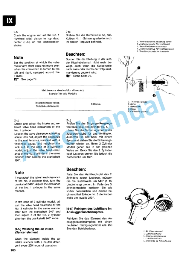Yanmar 1GM10, 2GM20(F), 3GM30(F), 3HM35(F) Engine Operation Manual 5 Yanmar 1GM10, 2GM20(F), 3GM30(F), 3HM35(F) Engine Operation Manual - Image 5