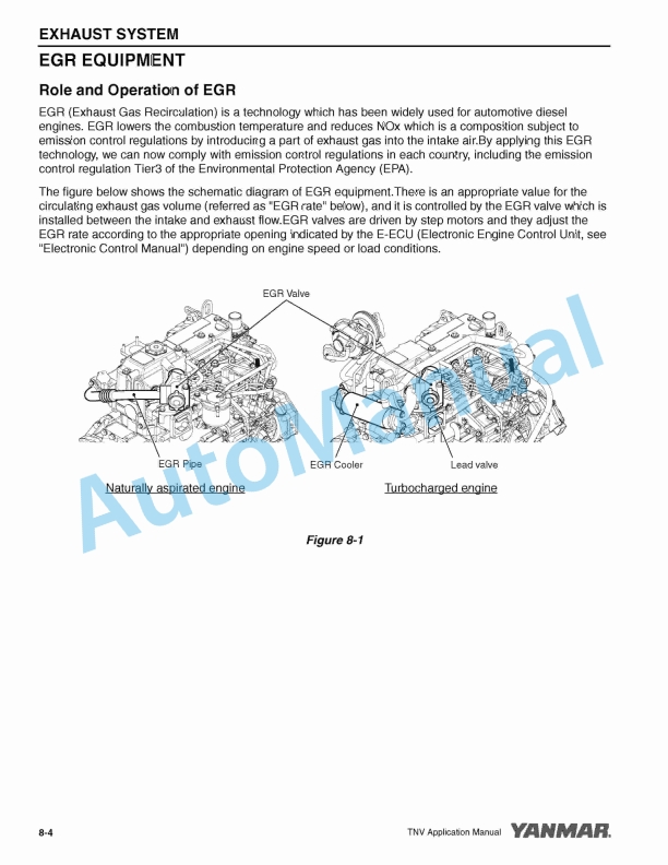 Yanmar 2TNV70 to 4TNV106T Application Manual 3 Yanmar 2TNV70 to 4TNV106T Application Manual - Image 3