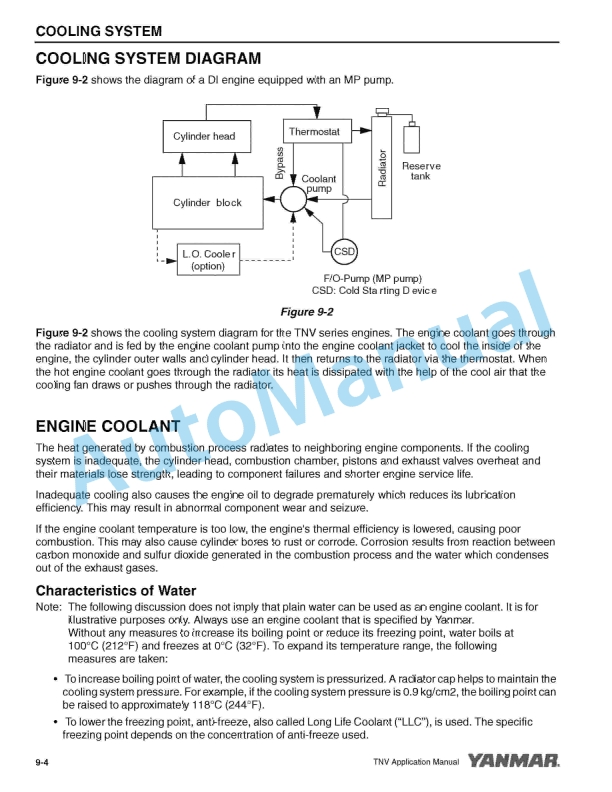 Yanmar 2TNV70 to 4TNV106T Application Manual 4 Yanmar 2TNV70 to 4TNV106T Application Manual - Image 4