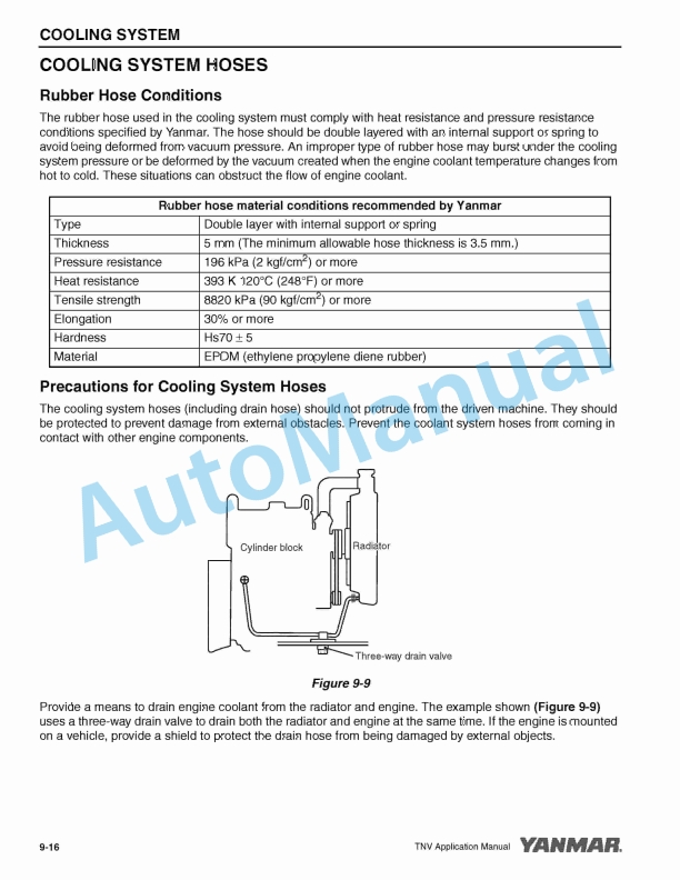 Yanmar 2TNV70 to 4TNV106T Application Manual 5 Yanmar 2TNV70 to 4TNV106T Application Manual - Image 5